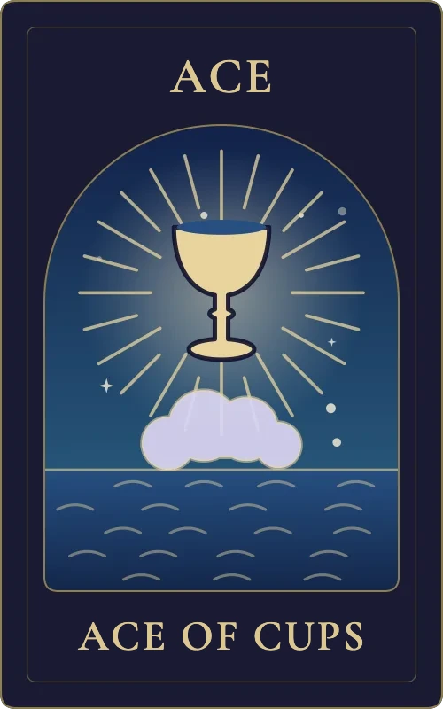 Ace of Cups from the Phyra Classic tarot deck