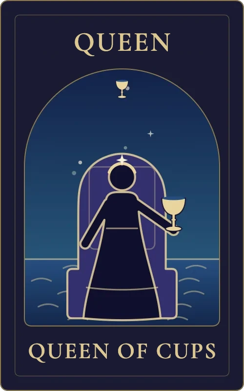 Queen of Cups from the Phyra Classic tarot deck