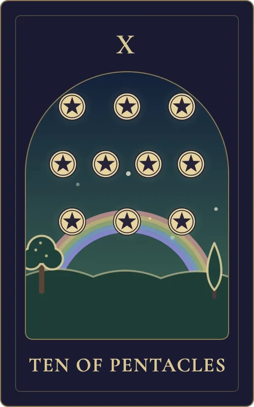 Ten of Pentacles from the Phyra Classic tarot deck